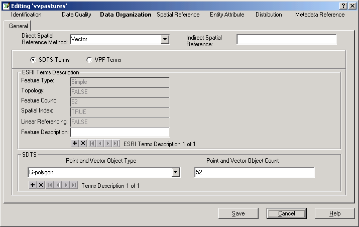 Options available in the "Data Organization" section.