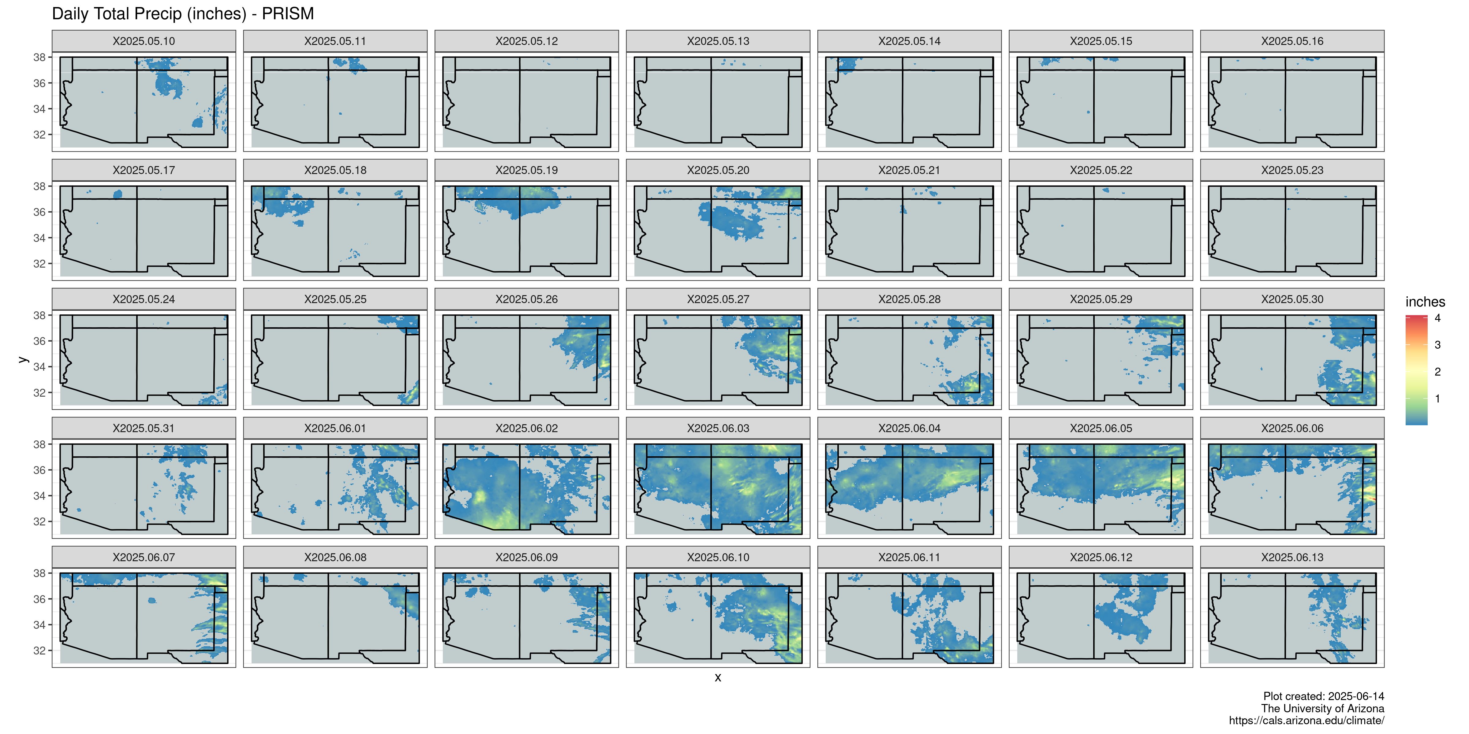 Precip