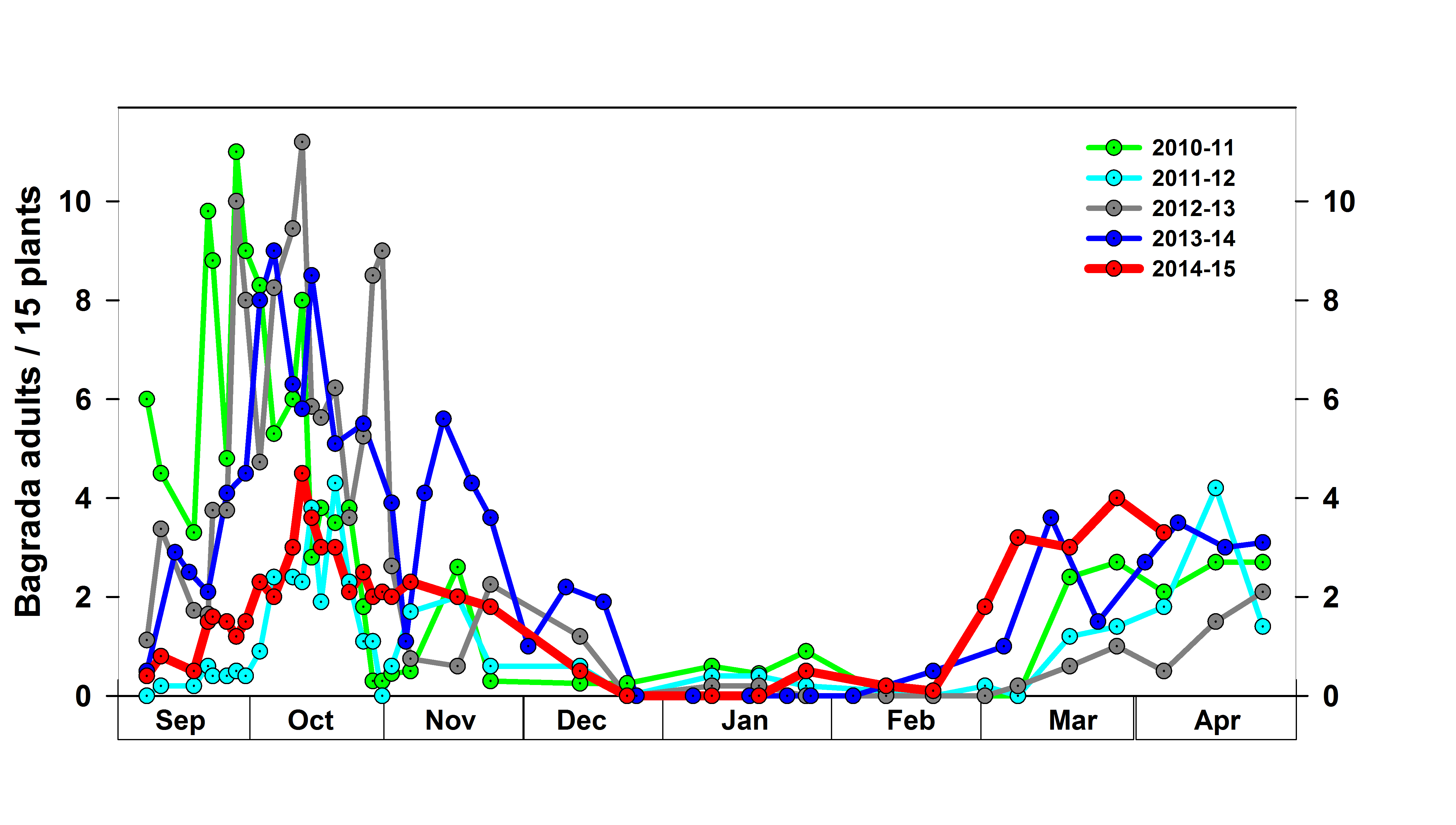 VIPM_Update_Vol_6_Num_19_001.png