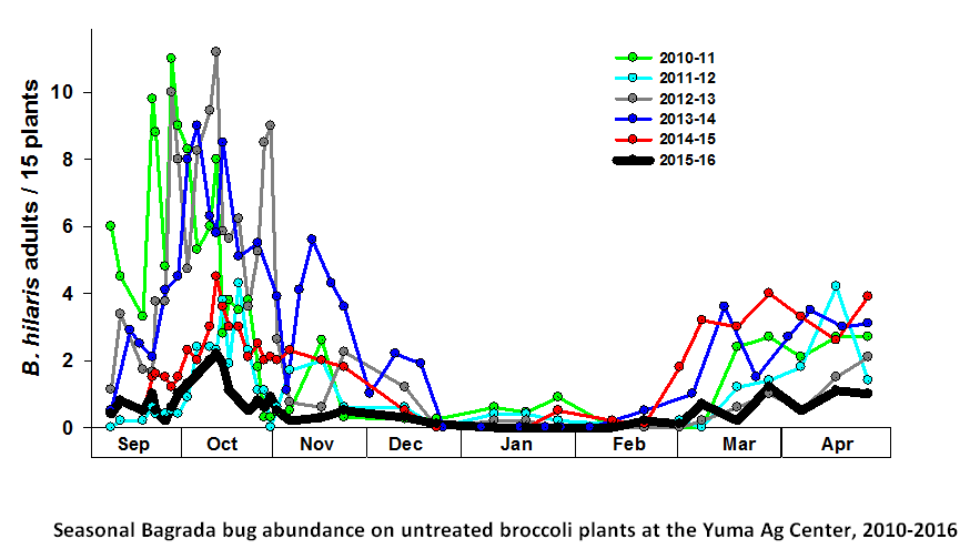 VIPM_Update_Vol_7_Num_18_Snip_001.PNG