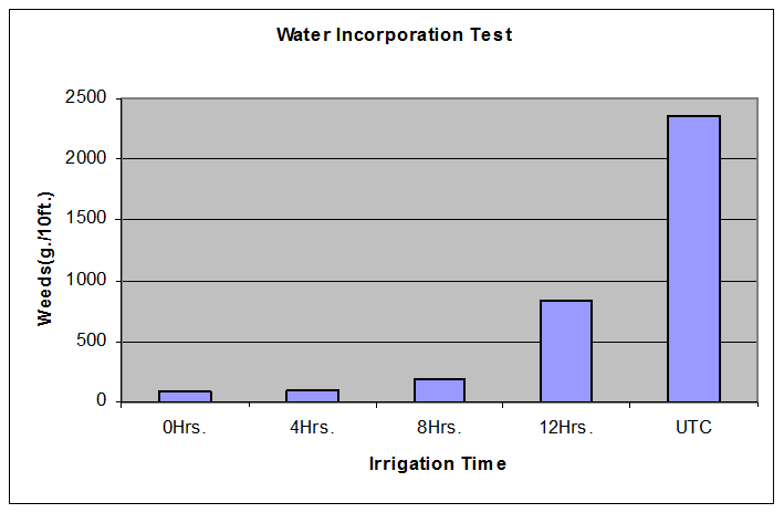 VIPM_Update_Vol_7_Num_22_002.png