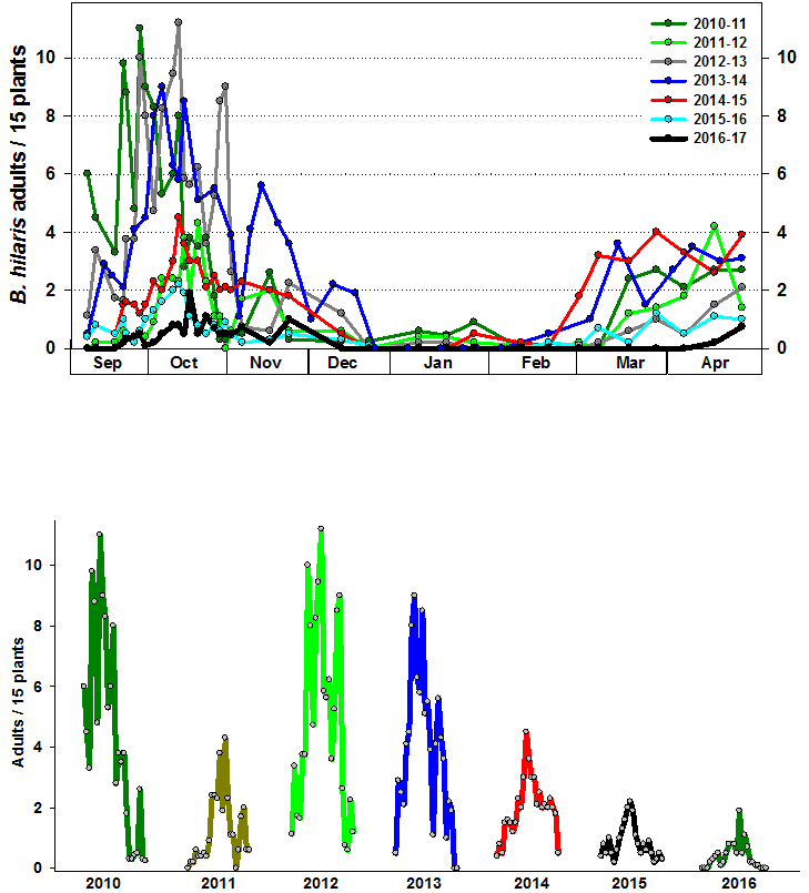 VIPM_Update_Vol_8_Num_10_Snip_001.PNG