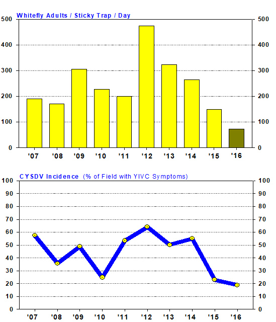 VIPM_Update_Vol_8_Num_14_001.jpg