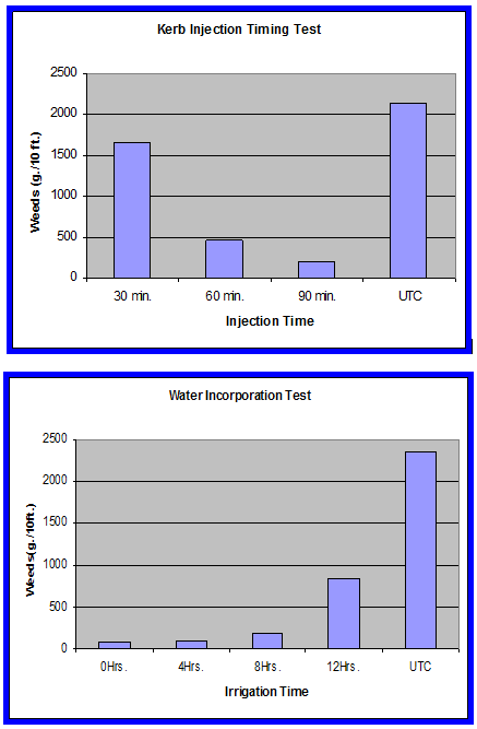 VIPM_Update_Vol_9_Num_19_002.png