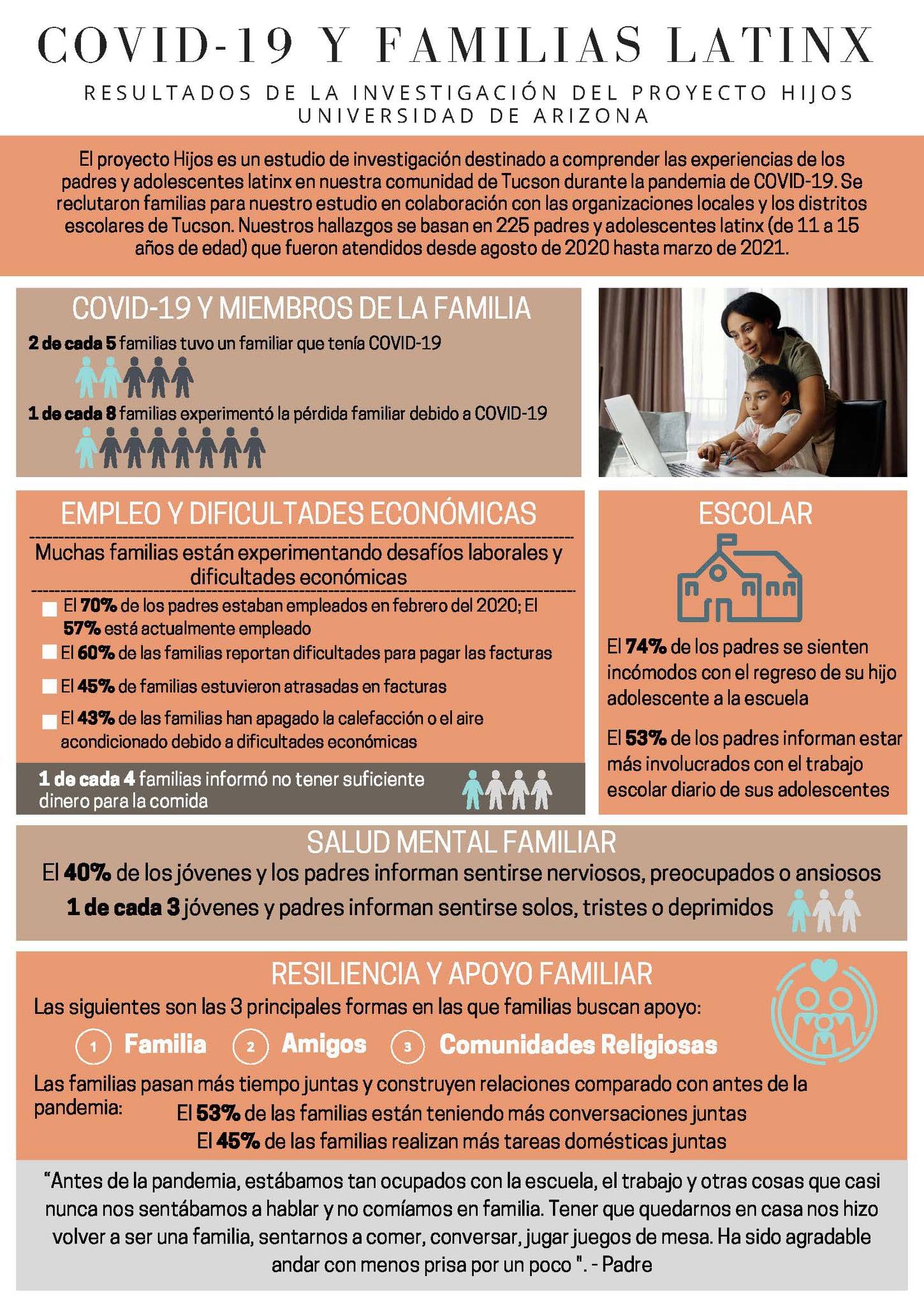 COVID-19 Y FAMILIAS LATINX RESULTADOS DE LA INVESTIGACIÓN DEL PROYECTO HIJOS UNIVERSIDAD DE ARIZONA