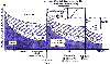 Link to Cobo & Carreira Fig. 1