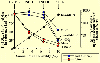 Link to Cobo & Carreira Fig. 7