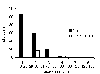 Link to Saha & Hiremath Fig. 3