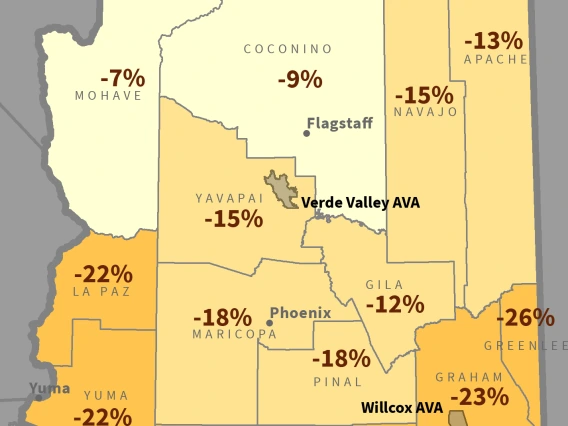 Arizona county precipitation deficits during November and December during past La Niña events