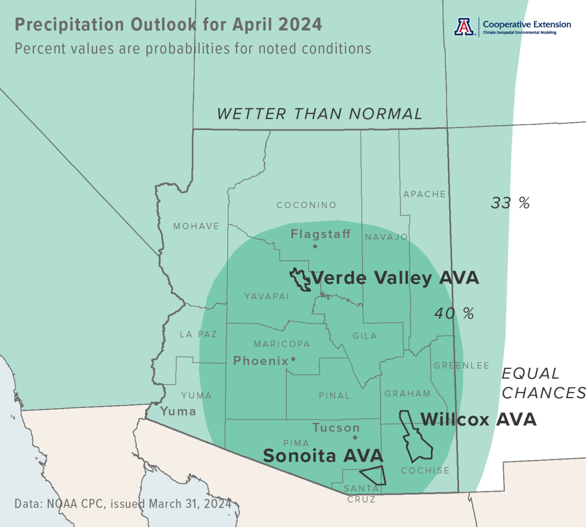 April 2024 precipitation outlook map for Arizona