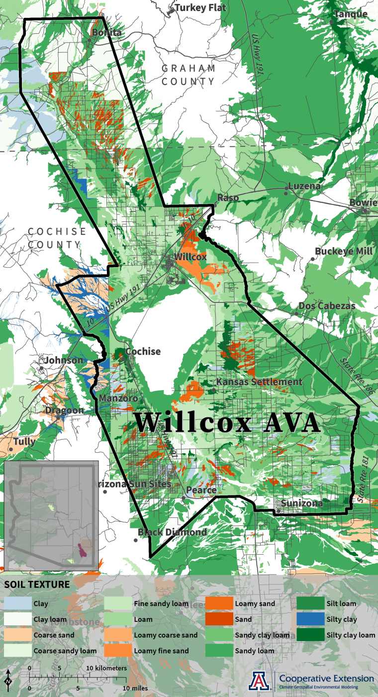 soil texture map of the Willcox AVA