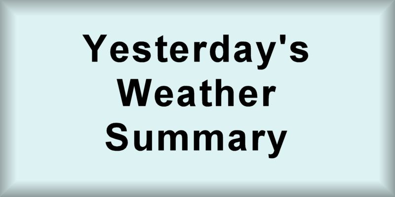  | State Summary |